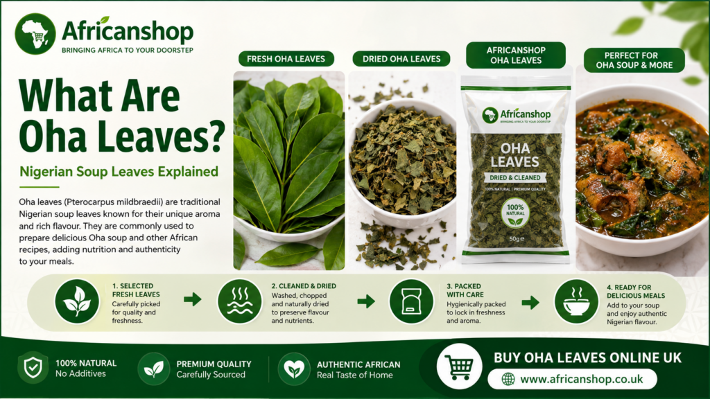 Oha leaves are traditional Nigerian soup leaves used for Oha soup and African cooking